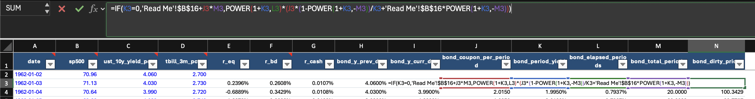 A GPT formula implementation that was painful to review